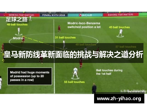 皇马新防线革新面临的挑战与解决之道分析