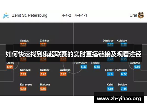 如何快速找到俄超联赛的实时直播链接及观看途径