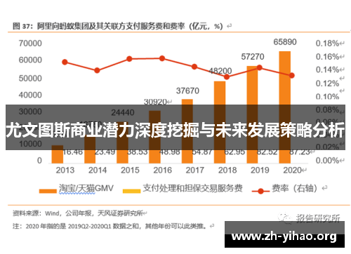 尤文图斯商业潜力深度挖掘与未来发展策略分析