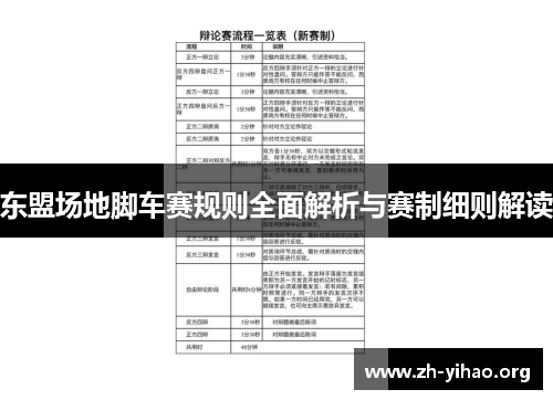 东盟场地脚车赛规则全面解析与赛制细则解读