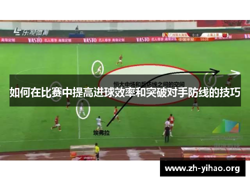 如何在比赛中提高进球效率和突破对手防线的技巧