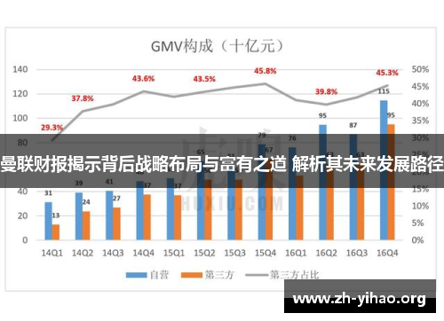 曼联财报揭示背后战略布局与富有之道 解析其未来发展路径