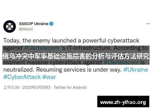 俄乌冲突中军事基础设施损害的分析与评估方法研究
