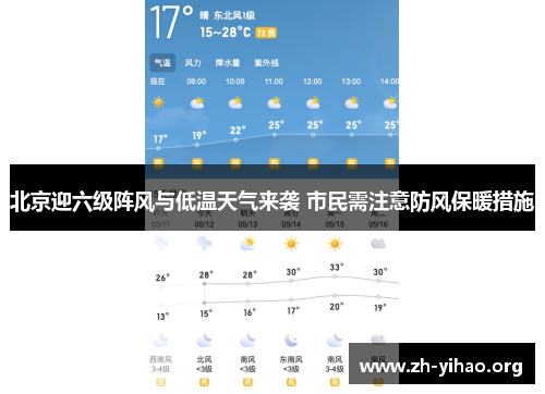 北京迎六级阵风与低温天气来袭 市民需注意防风保暖措施