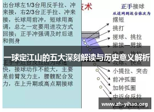 一球定江山的五大深刻解读与历史意义解析