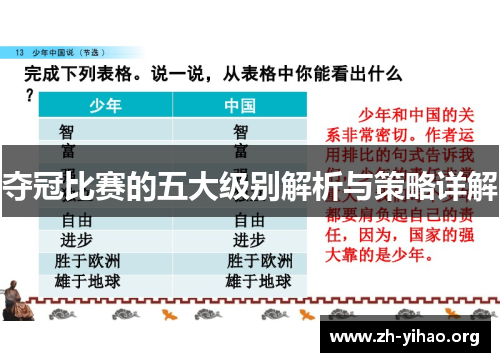 夺冠比赛的五大级别解析与策略详解