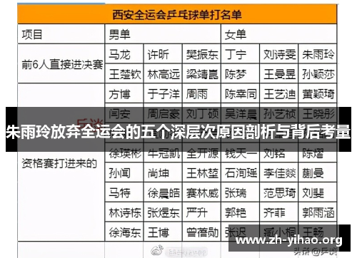 朱雨玲放弃全运会的五个深层次原因剖析与背后考量