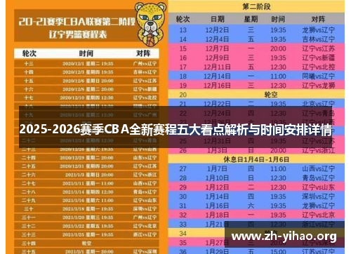 2025-2026赛季CBA全新赛程五大看点解析与时间安排详情