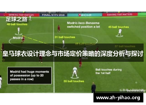 皇马球衣设计理念与市场定价策略的深度分析与探讨