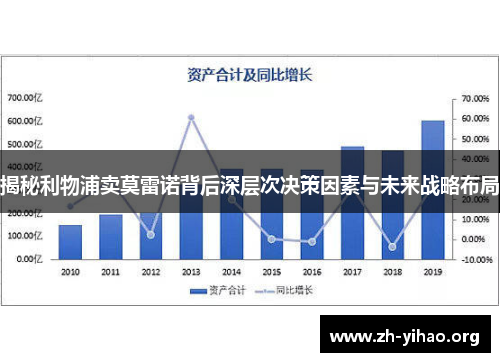 揭秘利物浦卖莫雷诺背后深层次决策因素与未来战略布局