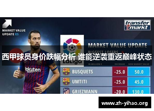 西甲球员身价跌幅分析 谁能逆袭重返巅峰状态 西甲球员身价跌幅分析 谁能逆袭重返巅峰状态