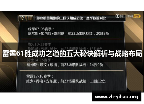 雷霆61胜成功之道的五大秘诀解析与战略布局 雷霆61胜成功之道的五大秘诀解析与战略布局