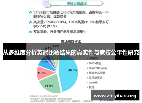 从多维度分析英冠比赛结果的真实性与竞技公平性研究 从多维度分析英冠比赛结果的真实性与竞技公平性研究