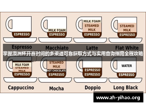 掌握澳洲杯开赛时间的多渠道可靠获取方式与实用查询指南全程攻略