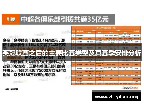 英冠联赛之后的主要比赛类型及其赛季安排分析 英冠联赛之后的主要比赛类型及其赛季安排分析