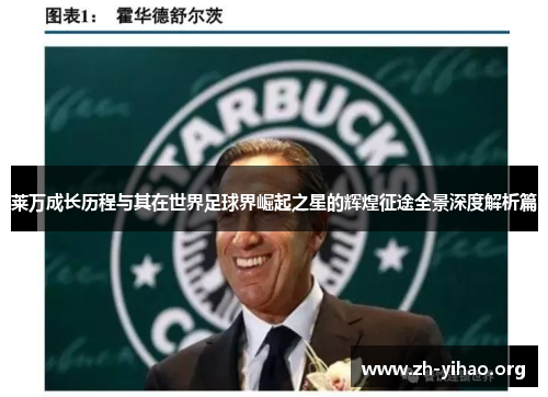 莱万成长历程与其在世界足球界崛起之星的辉煌征途全景深度解析篇