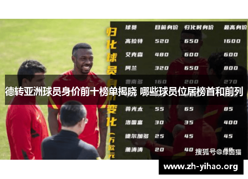 德转亚洲球员身价前十榜单揭晓 哪些球员位居榜首和前列