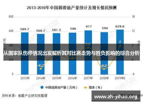 从国家队伤停情况出发解析其对比赛走势与胜负影响的综合分析